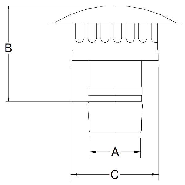 Heatfab Gas Vent Pipe SC03RC