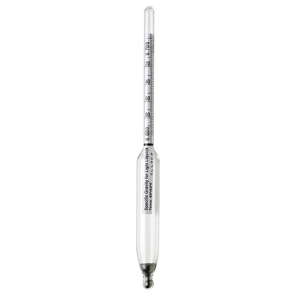 Durac Specific Gravity Plain Form Hydrometer B61801-7700