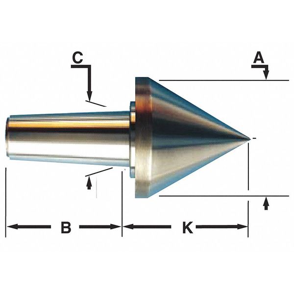 Riten Quick Point, Male, 2 and 3MT 91031