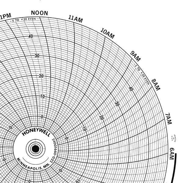 Graphic Controls Circular Paper Chart, 7 Day, PK100 BN  24001661-016