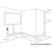 https://www.zoro.com/static/cms/product/prev/CTAM%20Inc%20dba%20cable%20Ties%20and%20More_racewayxxdiagramxxa5f02b.jpeg