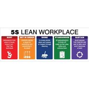 Visual Workplace Lean Banner, 13 oz., 3 ft.x8 ft., 5S Lean 60-45-3696-5S737