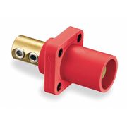 Hubbell Receptacle, Double Set Screw, Red HBLMRR