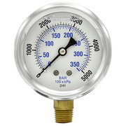 Wgtc Differential Pressure Gauge, 0 to 5000psi 251L4POW