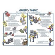 Zing Safety Poster, Lockout Tagout, 18inHx24inW 6065