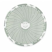 Dickson Chart, 4 In, -22 to 122 F, 7 Day, PK60 C206