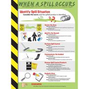 Accuform Poster, When A Spill Occurs, 18 x 24 In. SP124491L