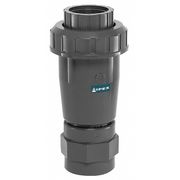 Zoro Select Vent Valve, 3/4 In, PVC 4GPP3