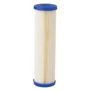 Omnitec Design Water Filter 20 Micron, 9-1/2 in. L OWF20