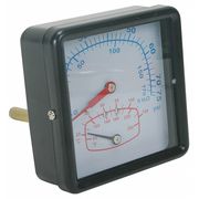 Zoro Select Boiler Gauge, Square, 0-75 PSI, 60 to 260 F 4CFC7