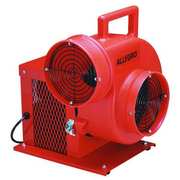 Allegro Industries Conf. Sp Blower, Centrifugal, 1725 rpm 9504-50