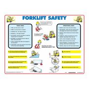 Brady Poster, 18X24, Fork Lift Safety FLSP