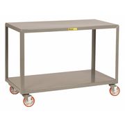 Little Giant Mobile Table, 2 Shelf, 1000 lb., 18x32 IP-1832-2BRK