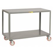 Little Giant Mobile Table, 1200 lb., 60" L x 30" W IP-3060-2BRK