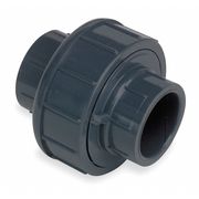 Zoro Select PVC Union, Socket x Socket, 3 in Pipe Size 897-030