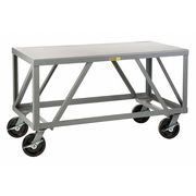 Little Giant Mobile Table, 72" L x 36" W x 34" H IPH-3672-8PHBK