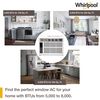Whirlpool Energy Star 8,000 BTU 115V Window-Mounted Air Conditioner WHAW081CW