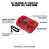Milwaukee Tool M18 Dual Bay Simultaneous Rapid Battery Charger 48-59-1802