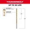 Milwaukee Tool THUNDERBOLT Titanium 3/32" Drill Bits 48-89-2203