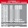 Milwaukee Tool 1 in. IPS-P Press Jaw For M12 FORCE LOGIC Press Tool 49-16-2452B