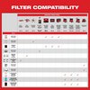 Milwaukee Tool 3" Replacement Filters (2-Pack) 49-90-1950