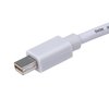 Monoprice White Mini Displayport to DVI Adapter 5106