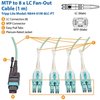 Tripp Lite MTP/MPO Cable, Push/Pull Tab Connector, 1m N844-01M-8LC-PT