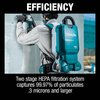 Makita 36V (18V X2) LXT® Brushless 1.6Gal HEPA Backpack Vacuum, AWS™ XCV18ZX