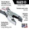 Klein Tools Ironworker's Pliers, Aggressive Knurl, 9-Inch D201-7CSTA