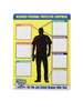 Accuform PERSONAL PROTECTIVE EQUIPMENT CHART ONLY PPE357