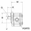 Concentric International Pump, Hydraulic Gear 1800292