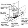 Mason Flr Mnt Seismic and Wind Vibration Isltr, Capacity Range: 765 to 1020 lb 5XR64