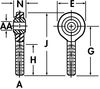 Qa1 Male Rod End, Nylon/PTFE, LH, 3/4-16 NML12