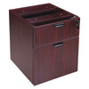 Boss Pedestal, 2 Hanging, 3/4 Box/File, Mahogany N108-M