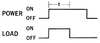 Dayton Time Dlay Rlay, 120VAC/DC, 10A, DPDT, 3 sec. 1EGC9