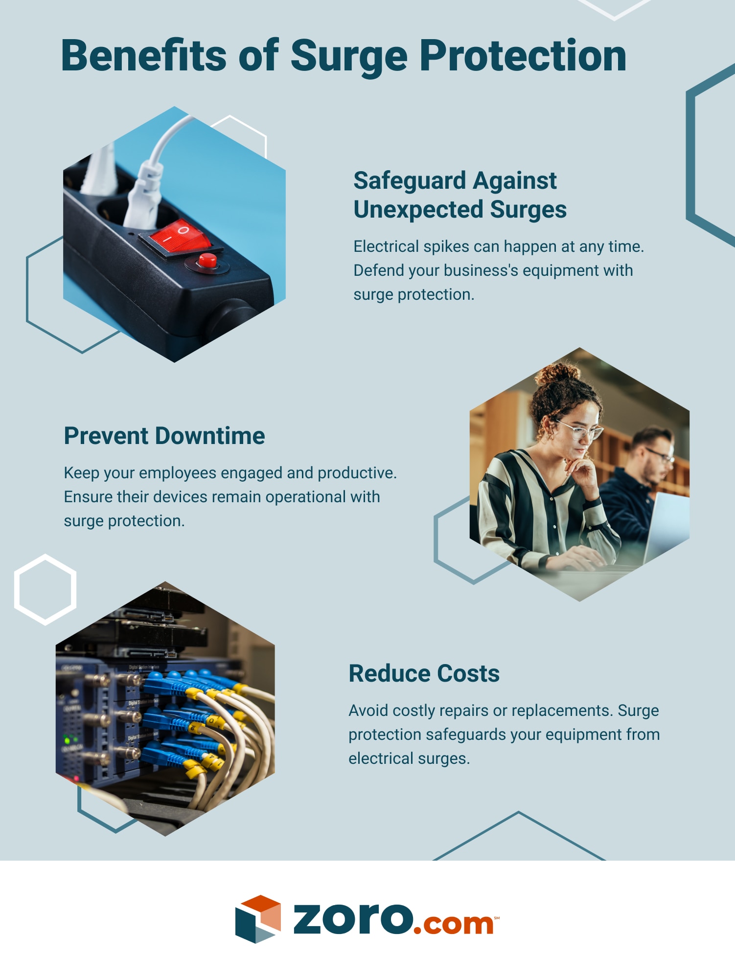 Infographic: Benefits of Surge Protection