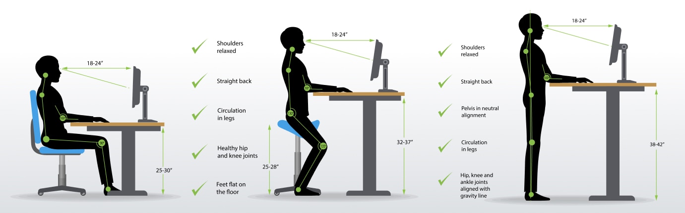 Proper posture for different desk heights