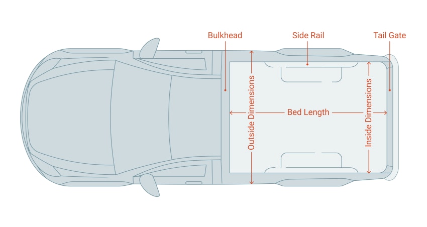 Truck Bed Schematic