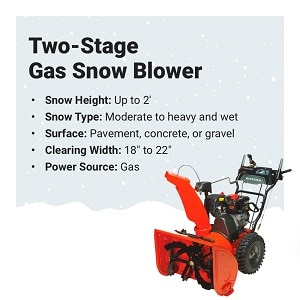 Two-Stage Gas Snow Blower Specs