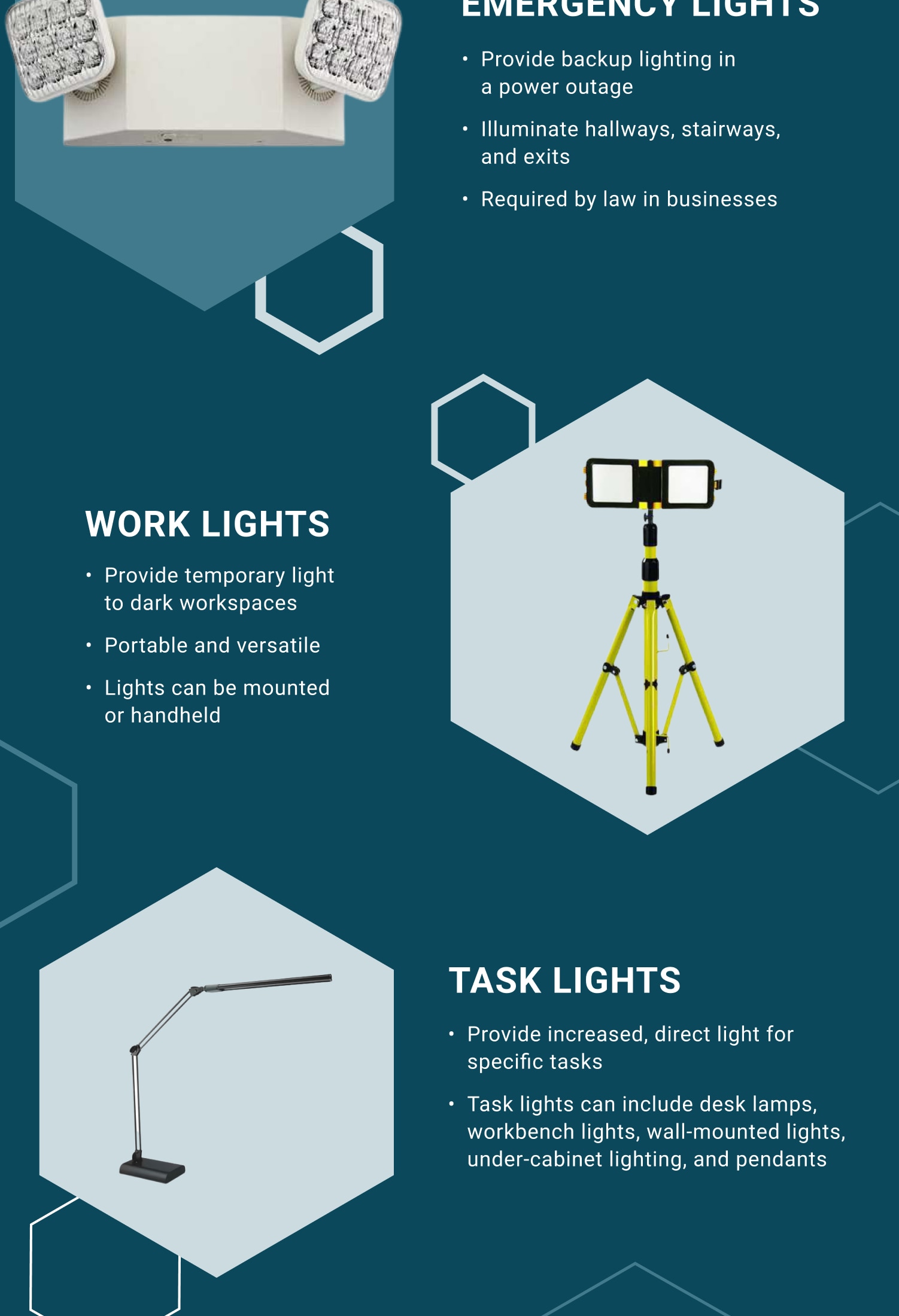 Types of Lighting in the Workplace2