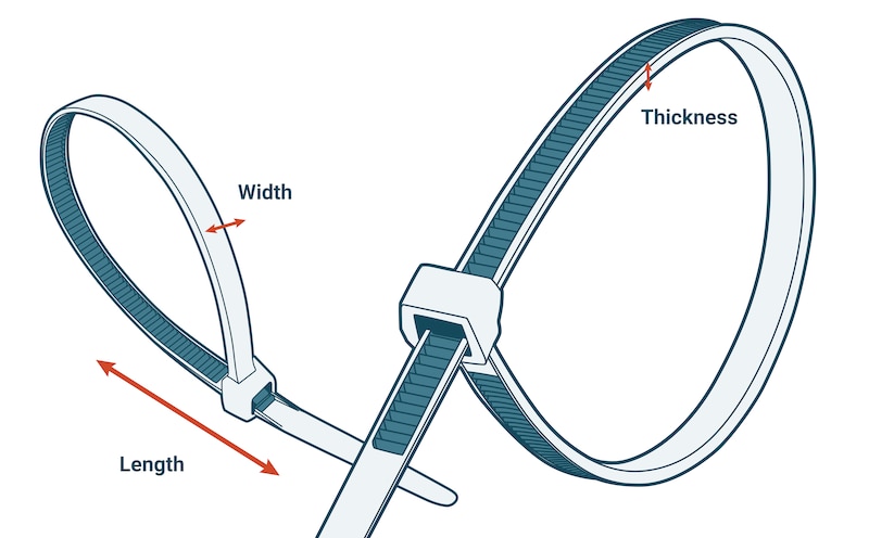 Illustration showing a cable tie thickness, width and length